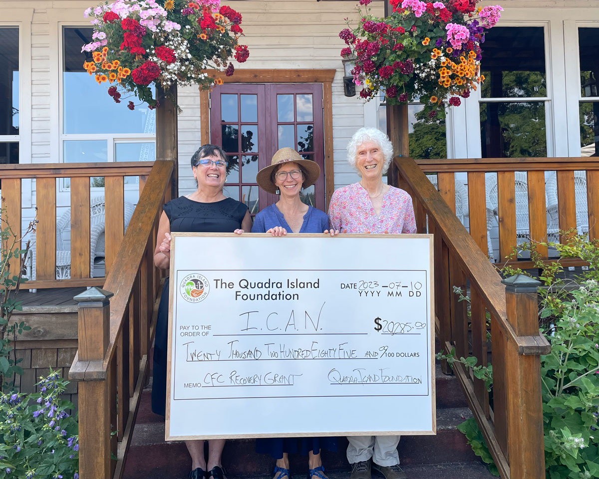 QIF grant recipient: ICAN